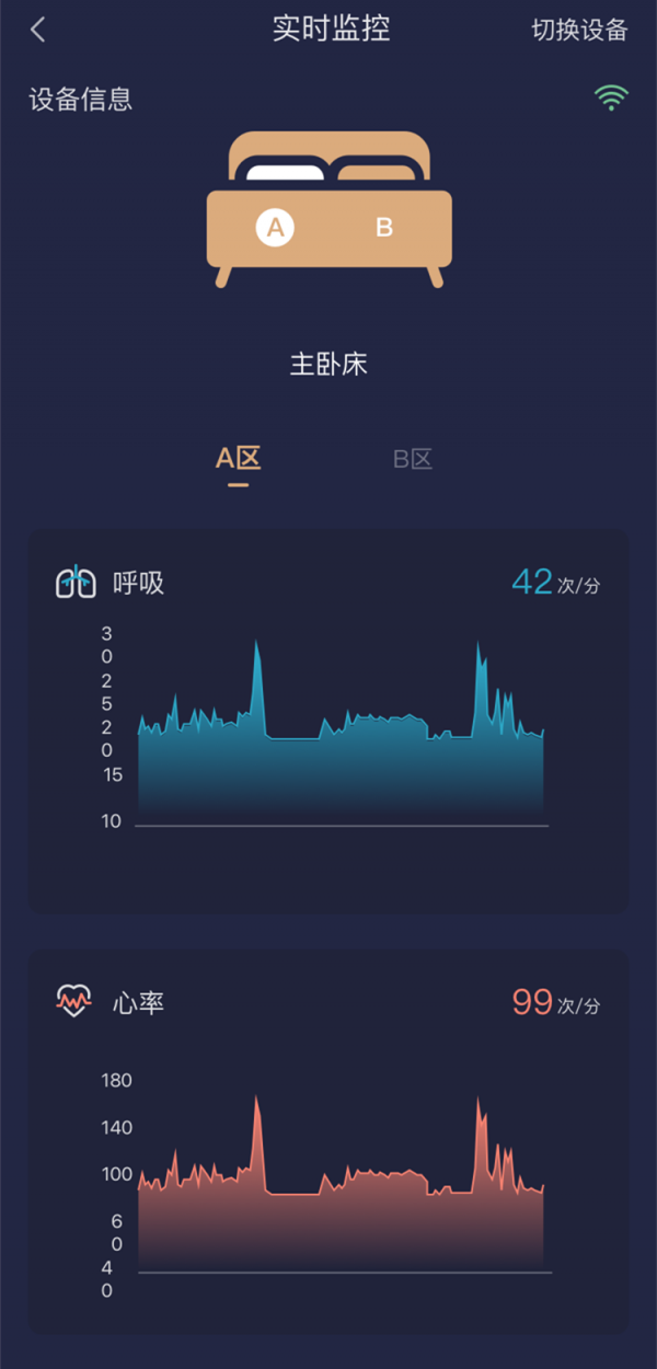 AD智享深眠