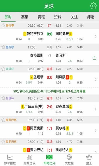 球探网app
