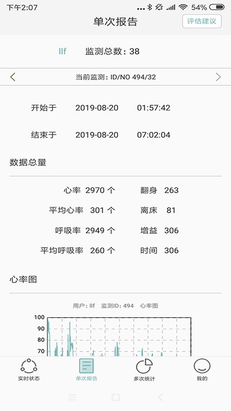 知惠健康睡眠