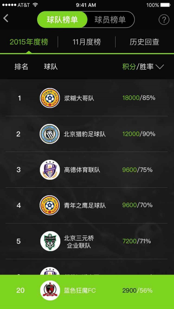 i动体育