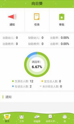 金色向日葵园所端