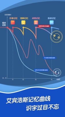 哈啰识字 哈啰识字