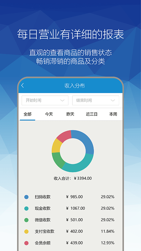 惠店EPOS