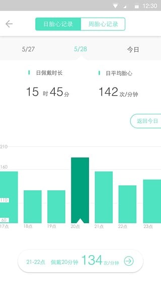 萌动app