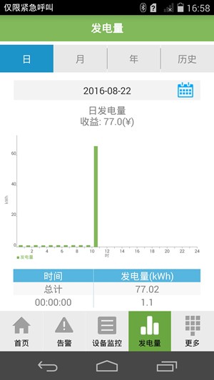 sun2000 app 下载