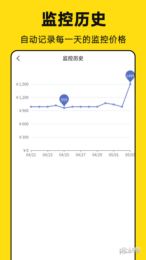降价通知 降价通知