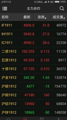 智能交易王 智能交易王