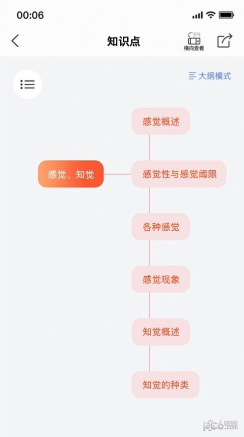 心理系