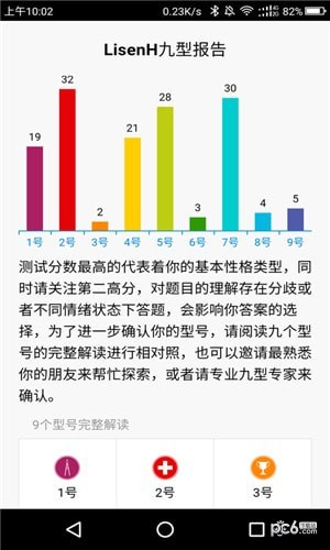 洞见心理测试app下载