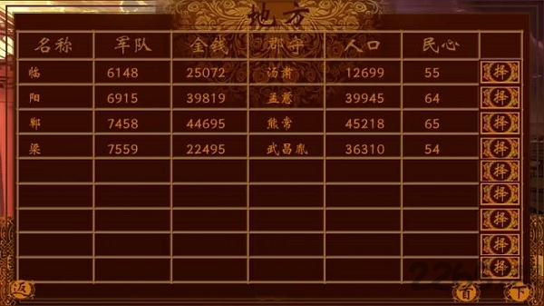 千秋万代国游戏 千秋万代国游戏