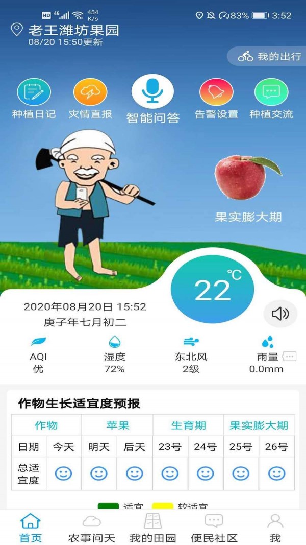 锄禾问天