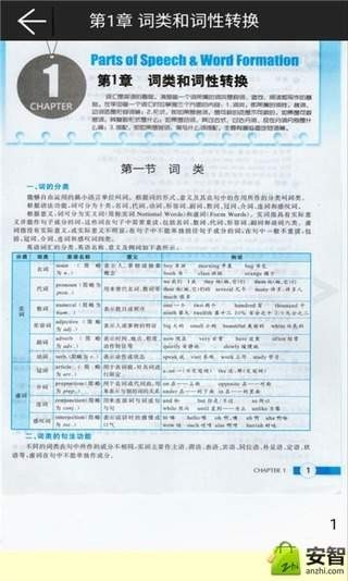 初中英语语法全解