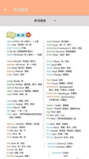 五年级英语上册辅导