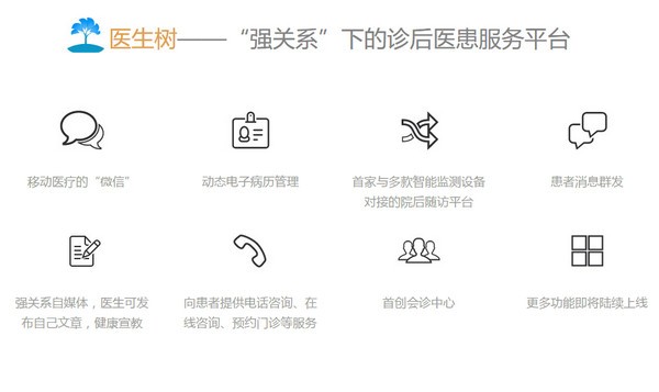 医生树app