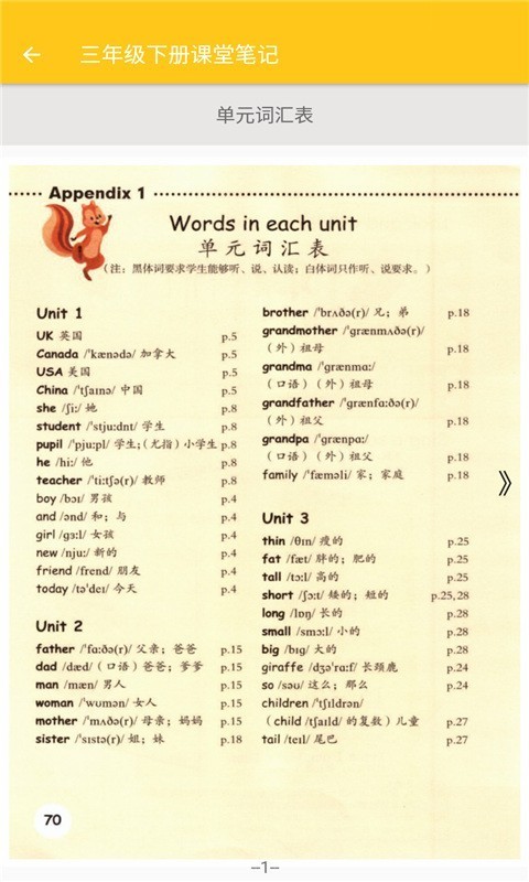 小学英语课堂笔记