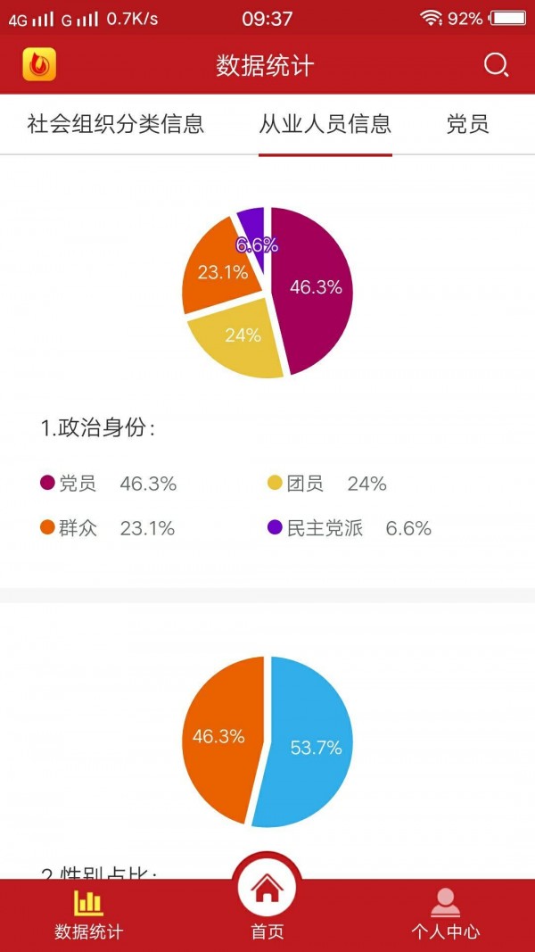 领航党建