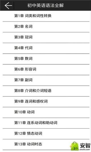 初中英语语法全解