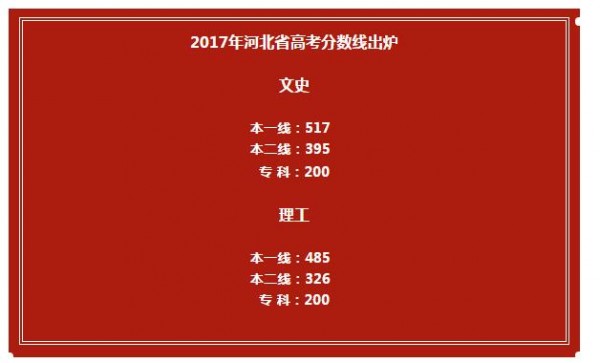 2017河北高考分数查询