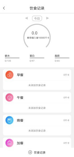 健康天使 健康天使