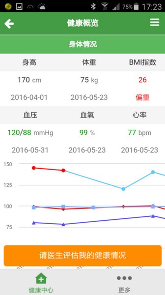 华龄健康365 app下载