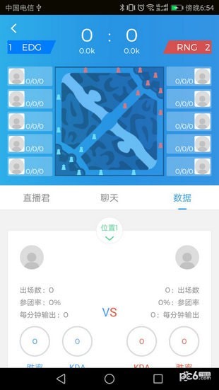 火鸡电竞