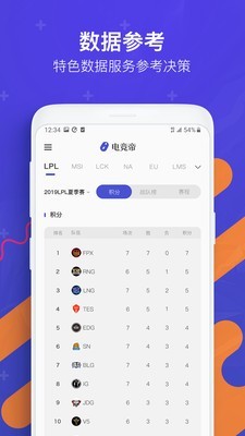 电竞帝