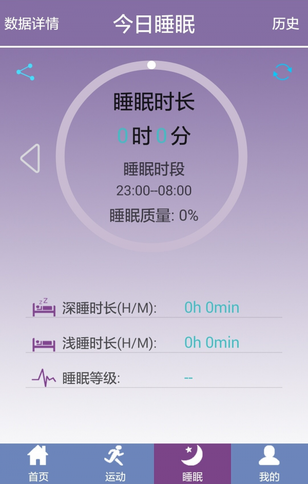 2U Watch
