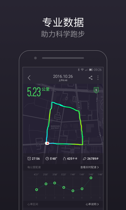 Pacewear