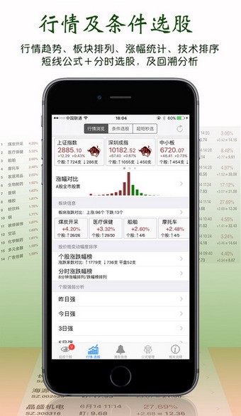 股票盯盘系统 股票盯盘系统