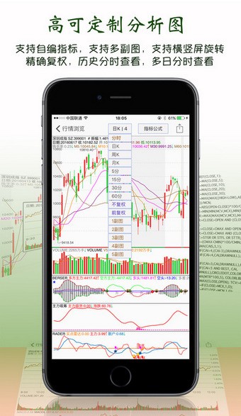 股票盯盘系统 股票盯盘系统