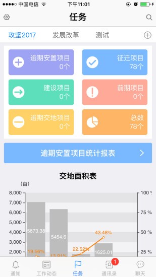 仓山政务通