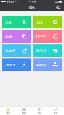 经商必备