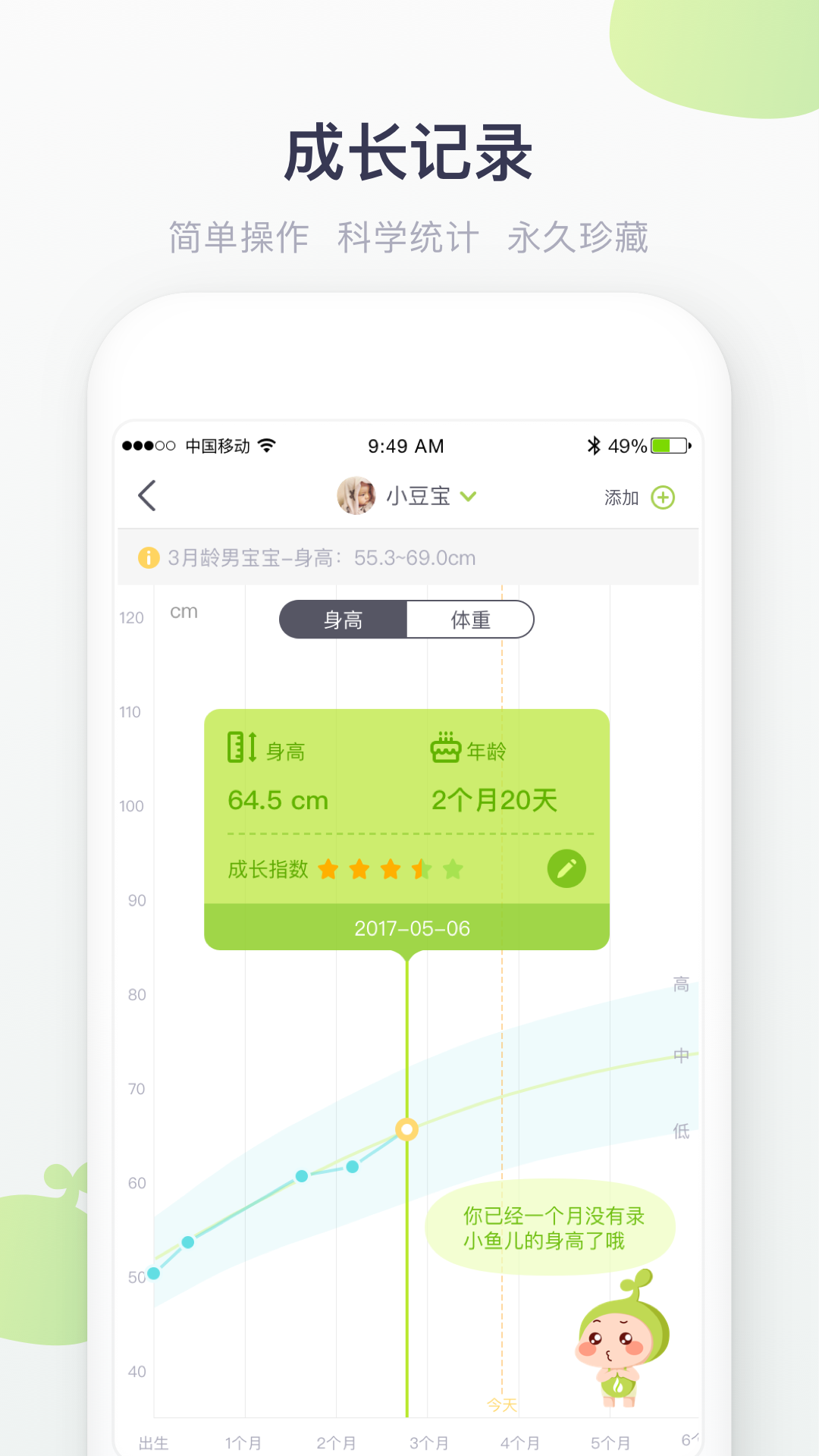 心潮Stress