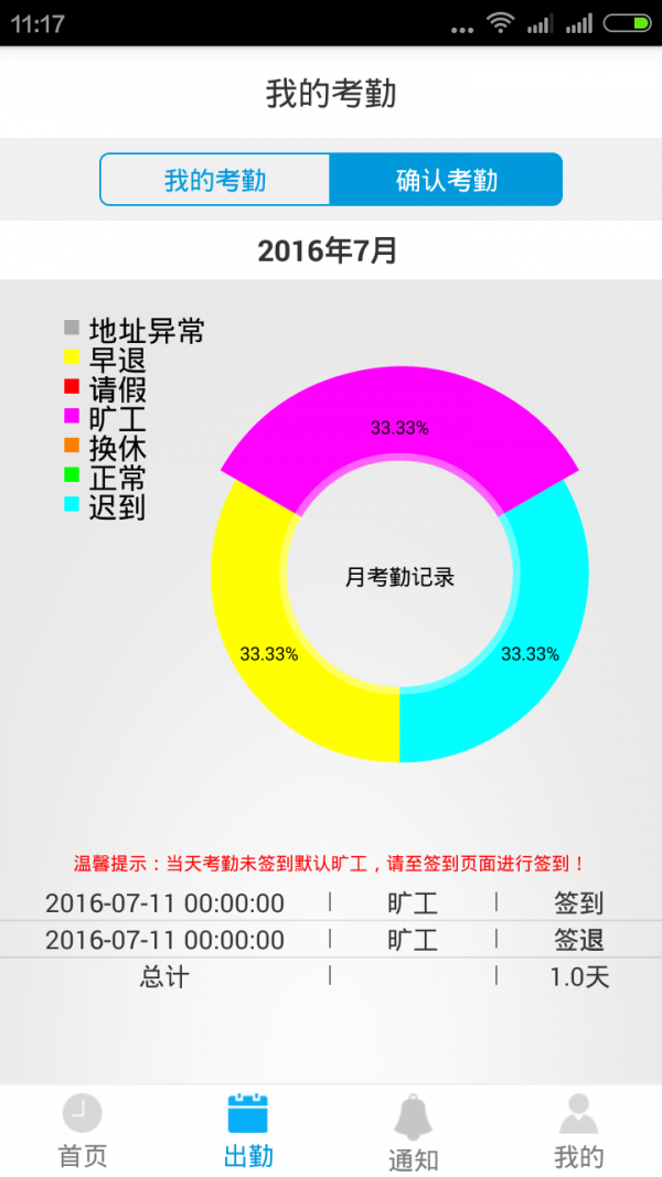 华众管控