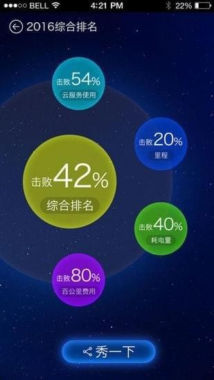 比亚迪考勤app