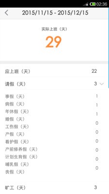 一格网