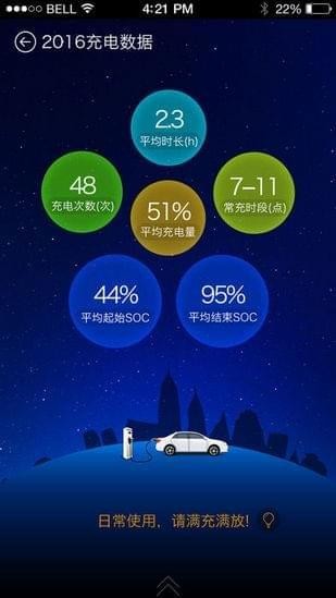 比亚迪考勤系统下载