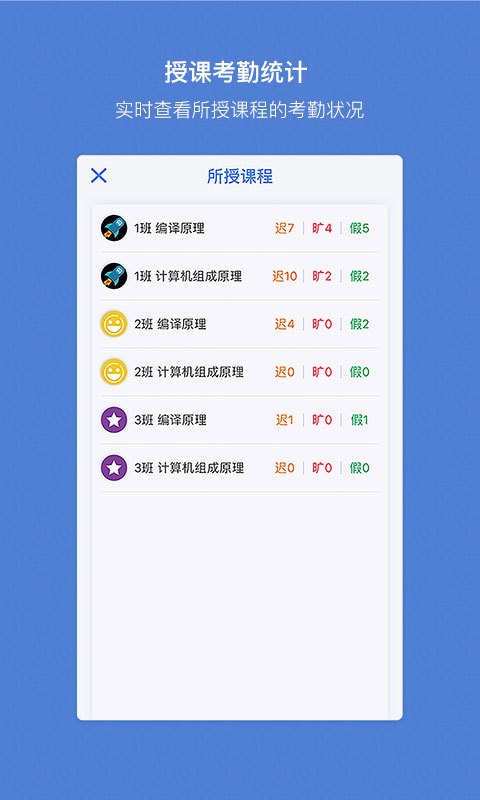 花名策