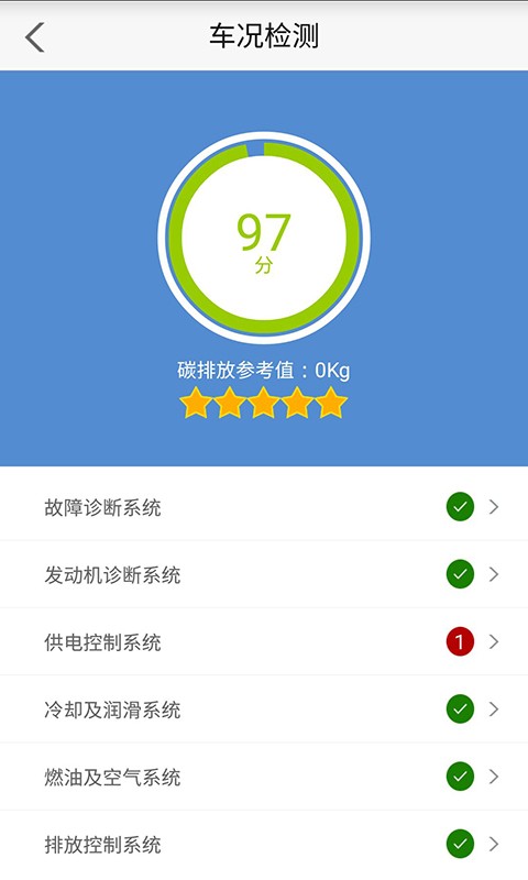 卡猫爱车