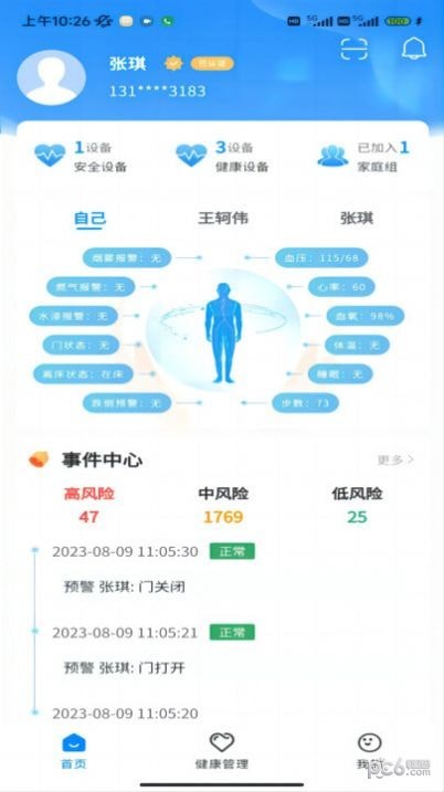 正大医云