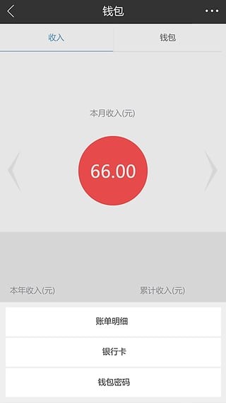 麦田医生 麦田医生