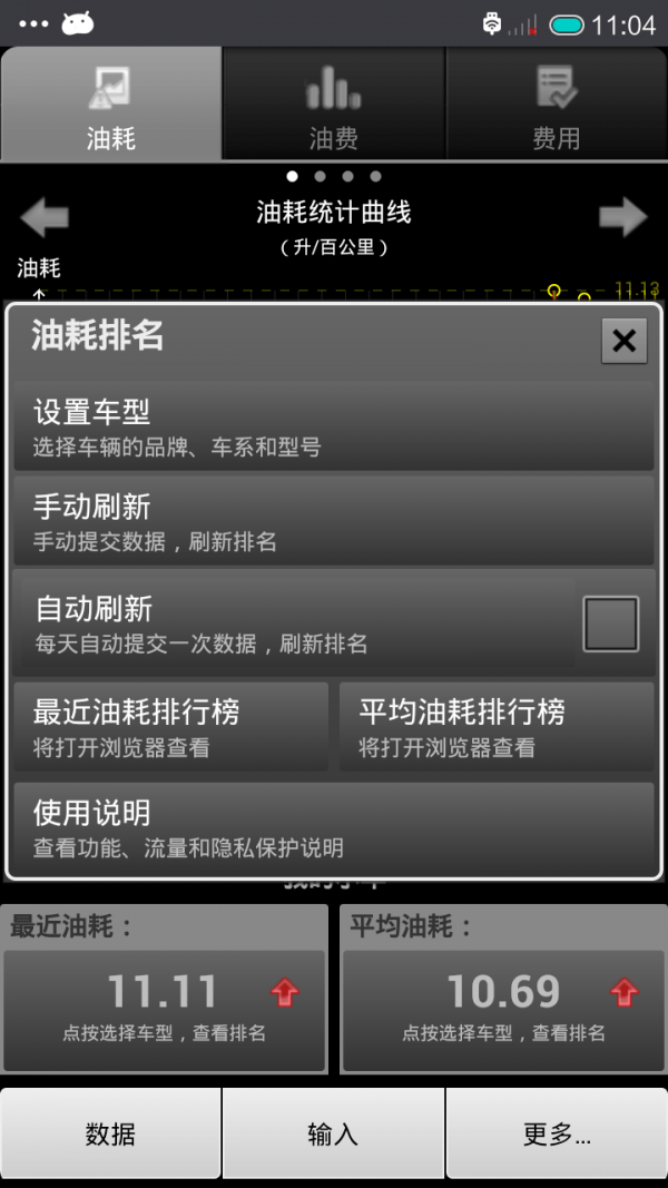 汽车油耗 汽车油耗