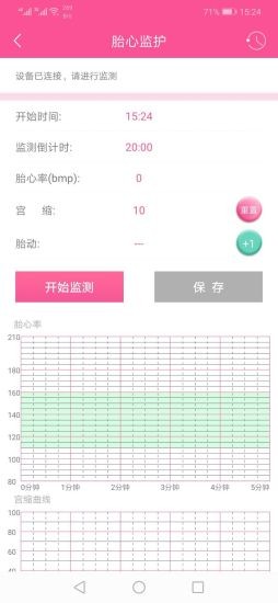 妇产医院母婴监护