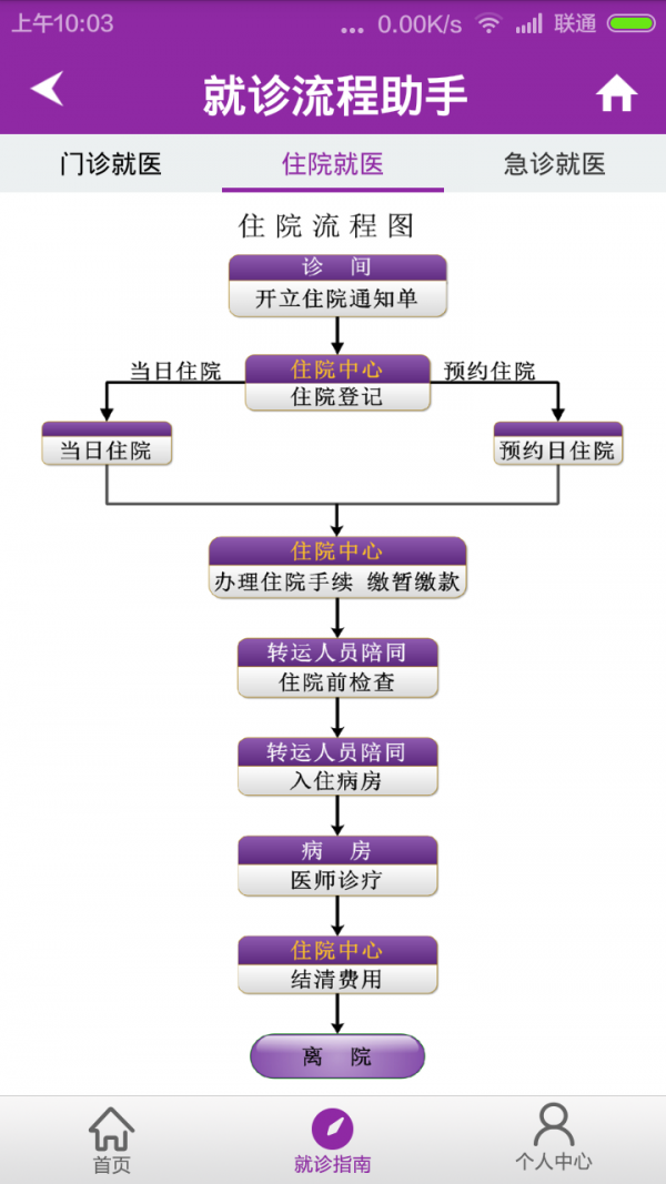 清华长庚医院