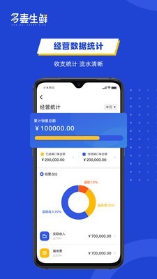 多麦生鲜商家端 多麦生鲜商家端