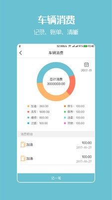 有车e代