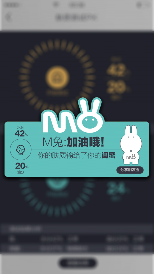 M兔