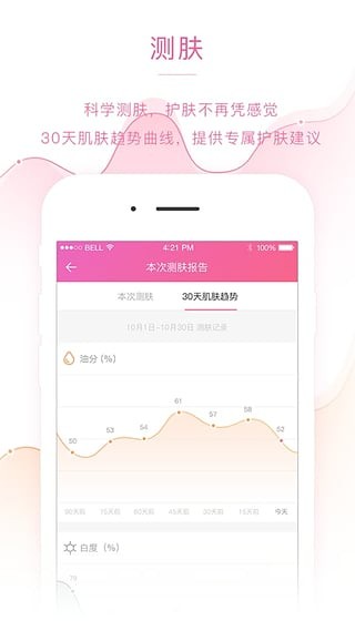 美丽策