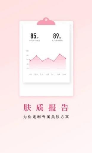 肌肤秘诀