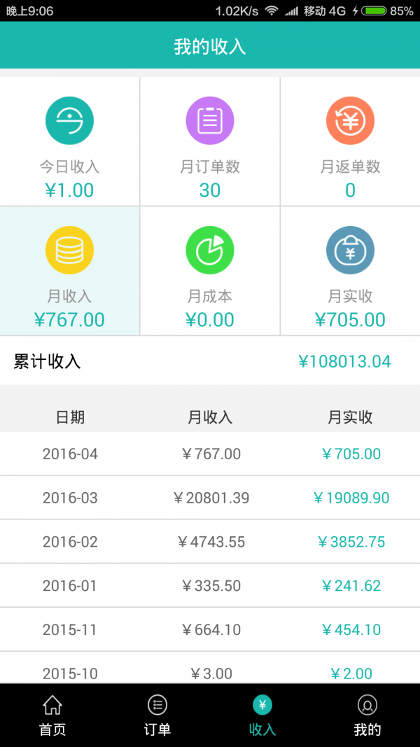 美丽元设计师